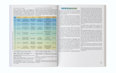 The Holistic Guide To Wellness: Herbal Protocols For Common Ailments