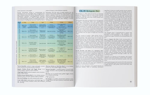 The Holistic Guide To Wellness: Herbal Protocols For Common Ailments