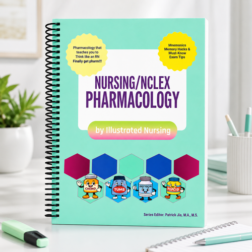 Nursing/NCLEX Pharmacology Guide