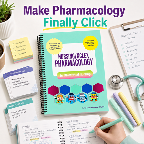 Nursing/NCLEX Pharmacology Guide
