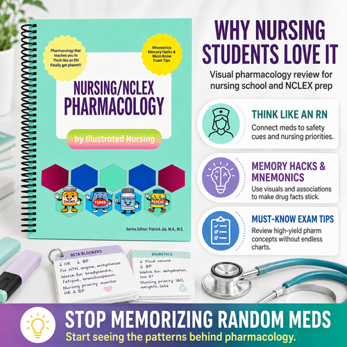 Nursing/NCLEX Pharmacology Guide