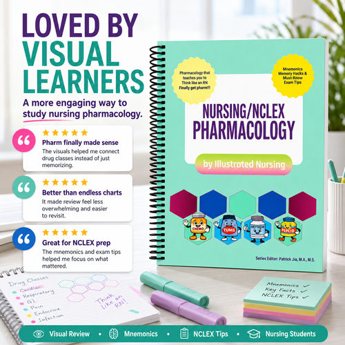 Nursing/NCLEX Pharmacology Guide
