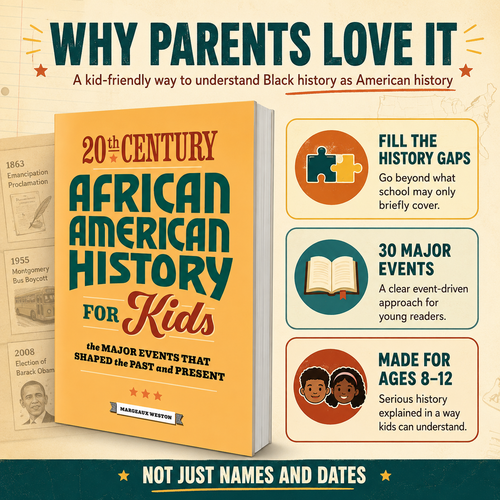 20th Century African American History: 30 Major Black History Events That Shaped America