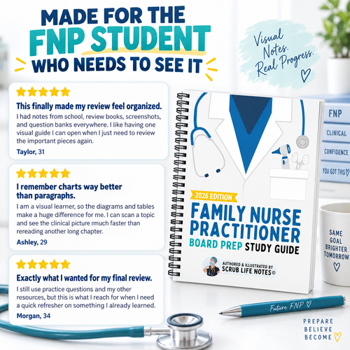 2026 Family Nurse Practitioner (FNP) Board Prep Study Guide