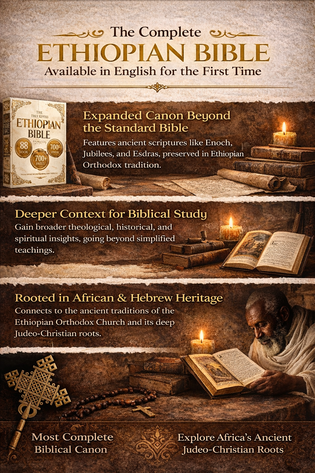 The Complete Ethiopian Orthodox Bible (English Edition)